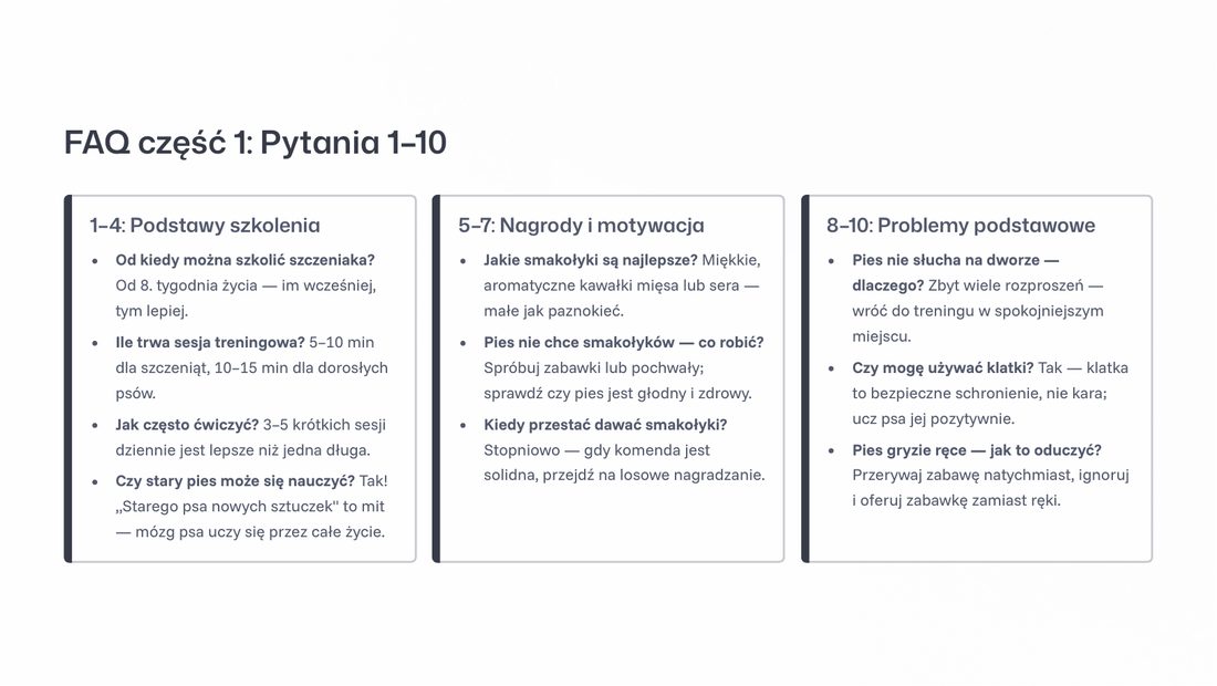 Strona FAQ